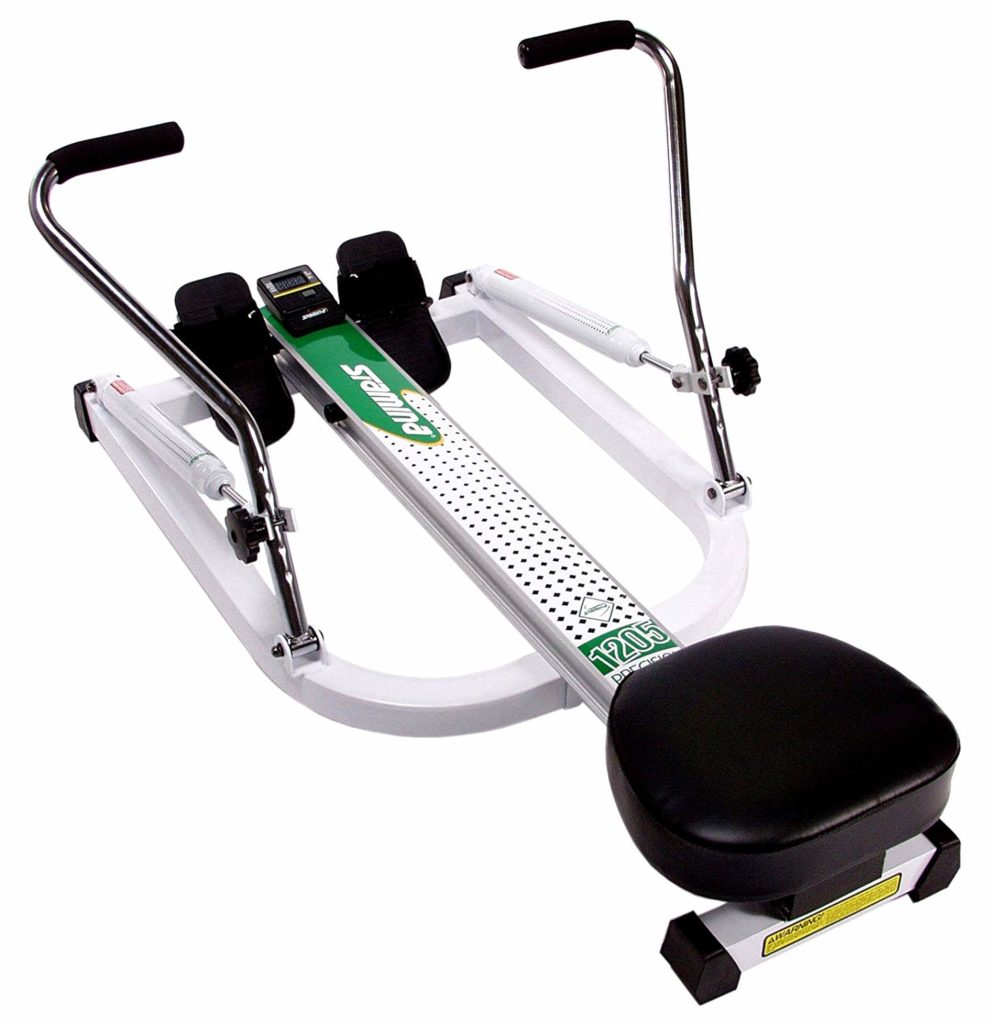 Rower Category