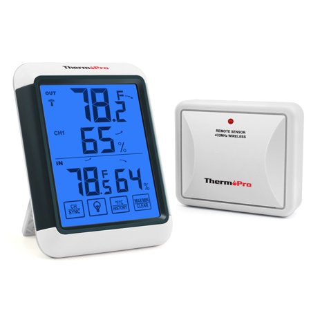 ThermoPro Wireless Humidity Monitor